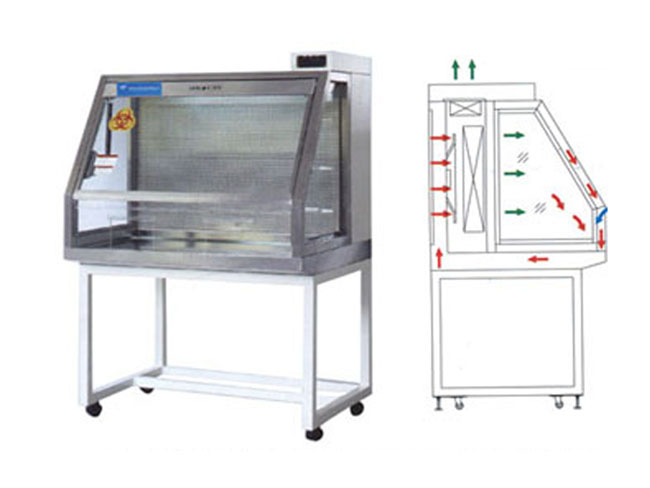 生物安全柜